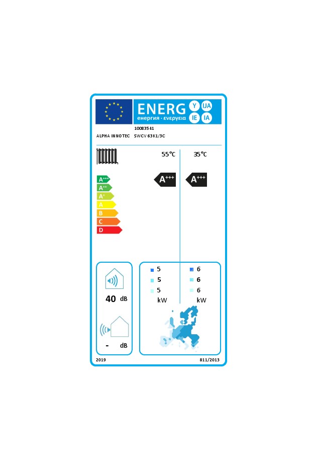 Energielabel